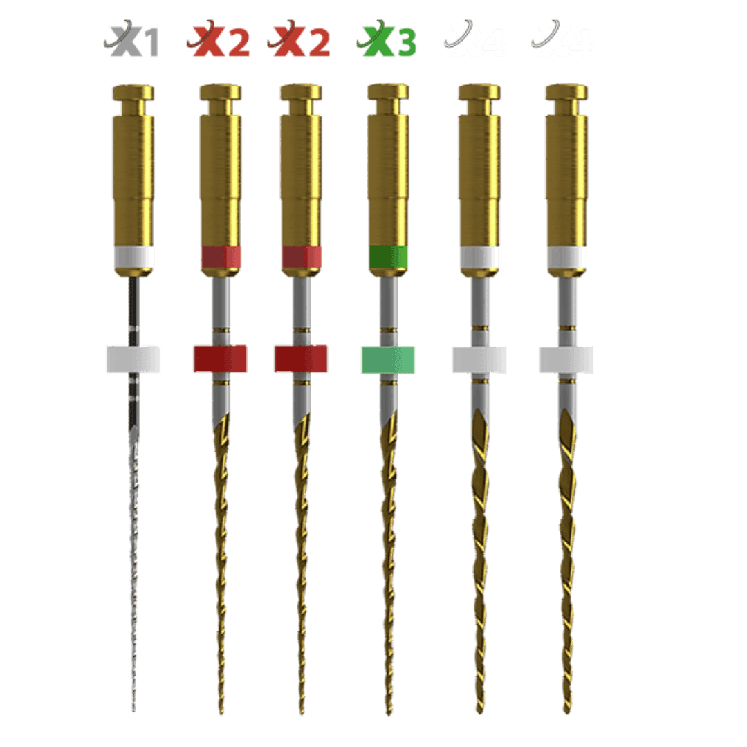 DIRECT X GOLD Minimally Invasive